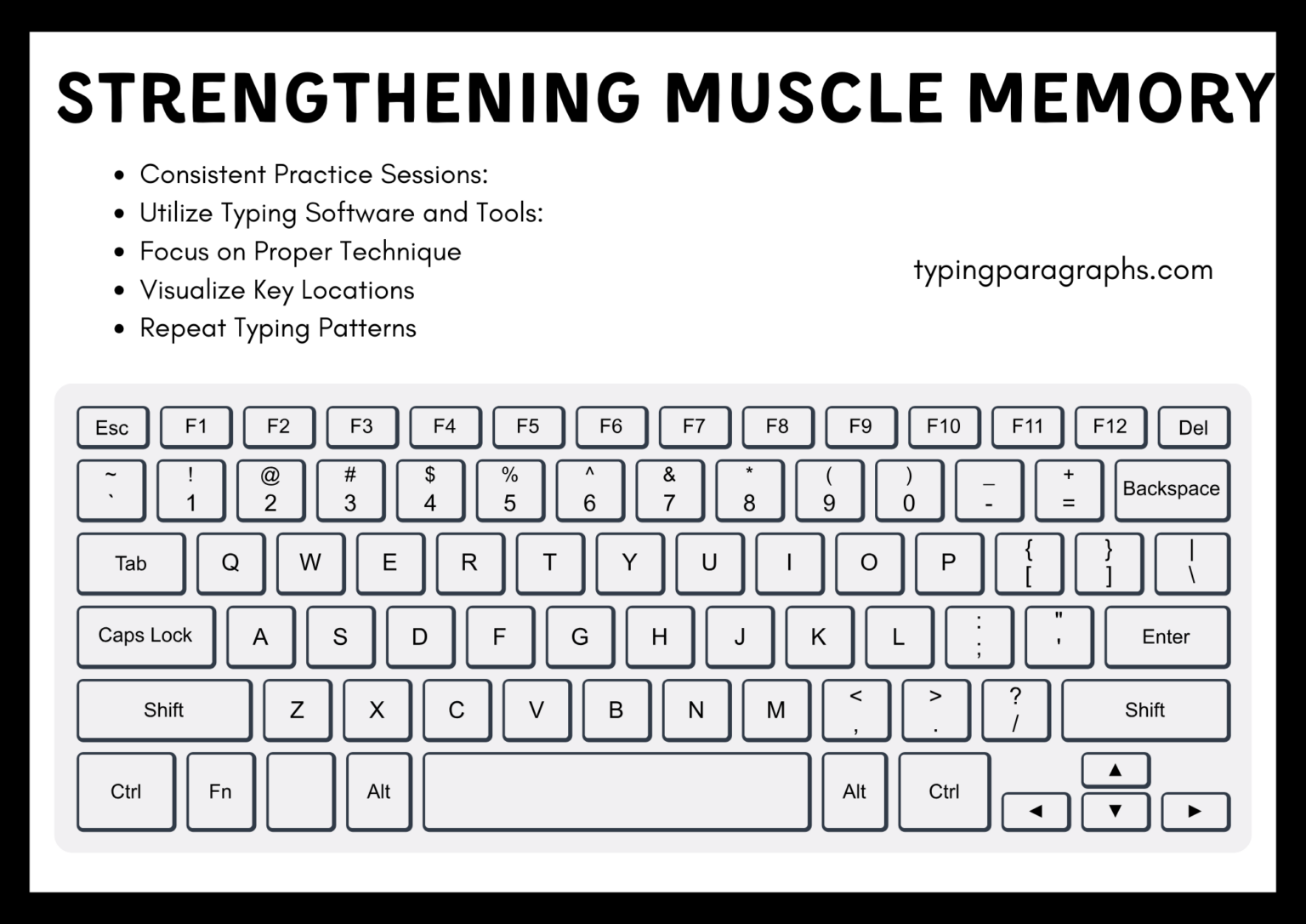 8 Typing Skills Strengthening Muscle Memory 🧠 | typingparagraphs.com|