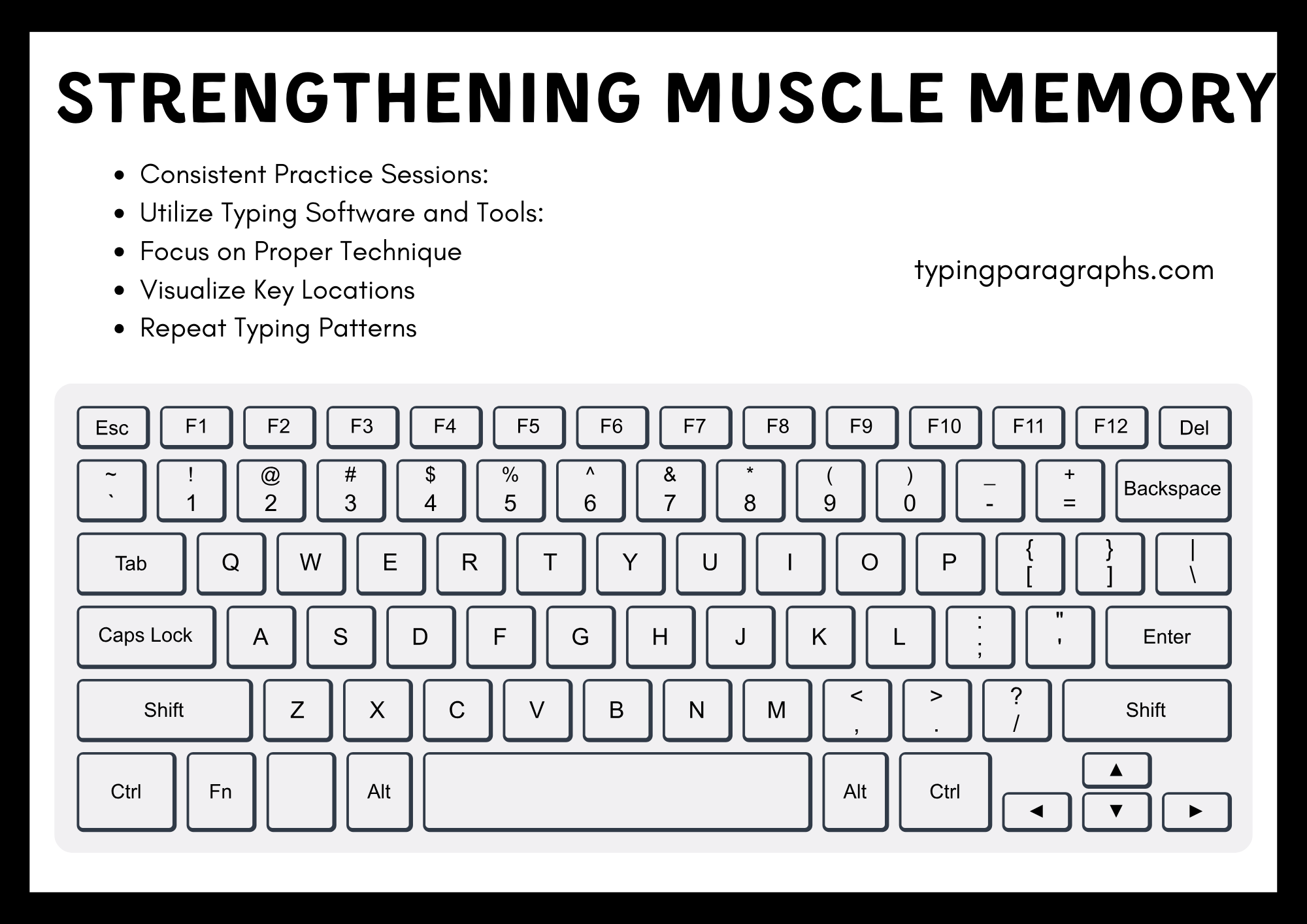 8 Enhancing Typing Skills: Building Muscle Memory for Efficient Typing