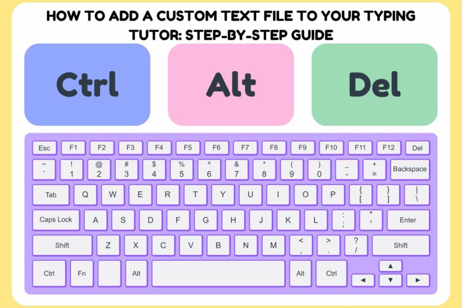 Certainly! Here are the tags combined into one string separated by commas: Typing tutor, Typing practice, Custom text file, Typing skills, Keyboarding, Typing exercises, Computer skills, Learning to type, Educational software, Typing tutorial