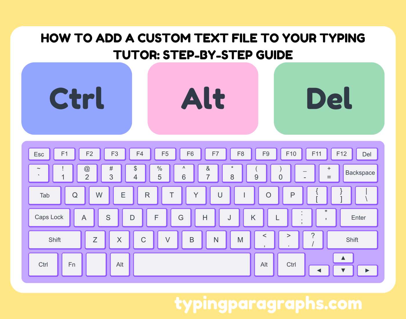 How to Add a Custom Text File to Your Typing Tutor: Step-by-Step Guide