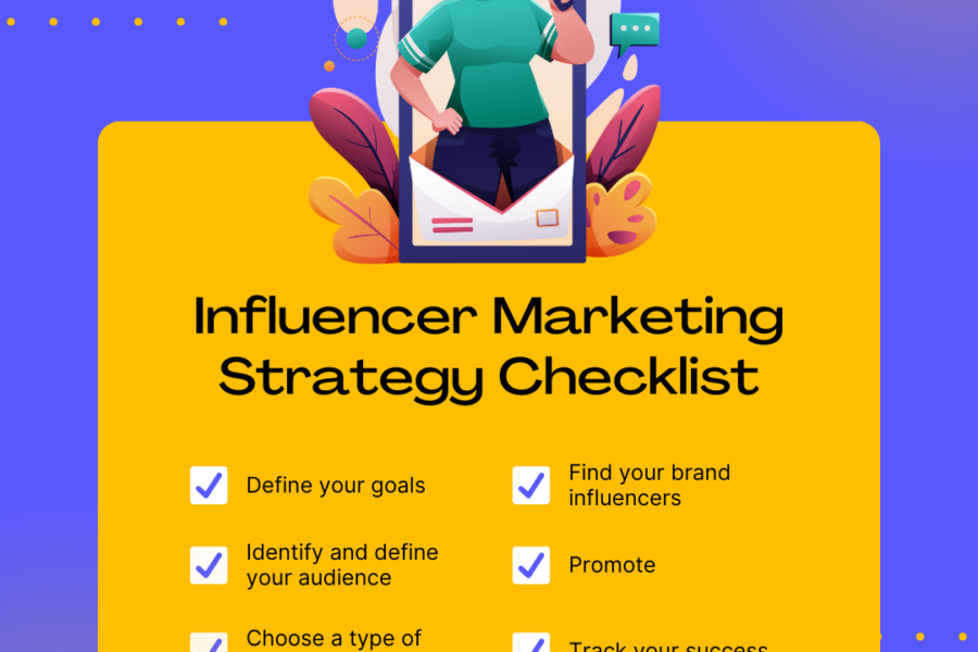 Influencer partnerships, brand awareness, influencer marketing, social media influencers, authentic endorsements, targeted audiences, marketing strategies, audience engagement, influencer vetting, brand loyalty,Influencer marketing for brand awareness, successful influencer partnerships, engaging with social media influencers, authentic brand endorsements, maximizing influencer impact